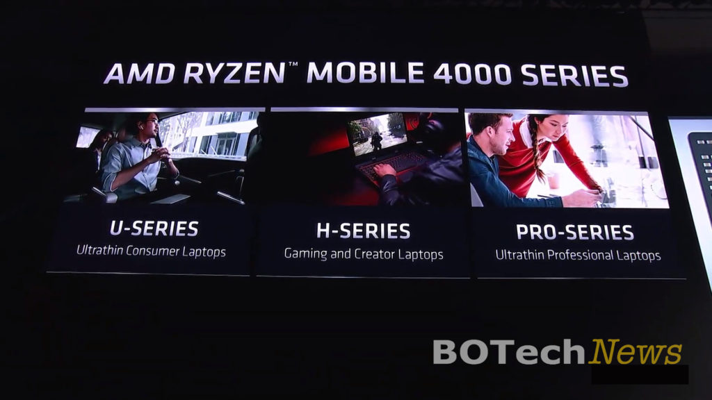 AMD RyZEN 4000 Renoir Crysis 