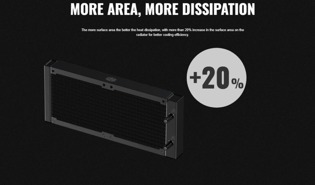 COOLER-MASTER-MASTERLIOQUID-ML240L-ML120L-V2-RADIADOR