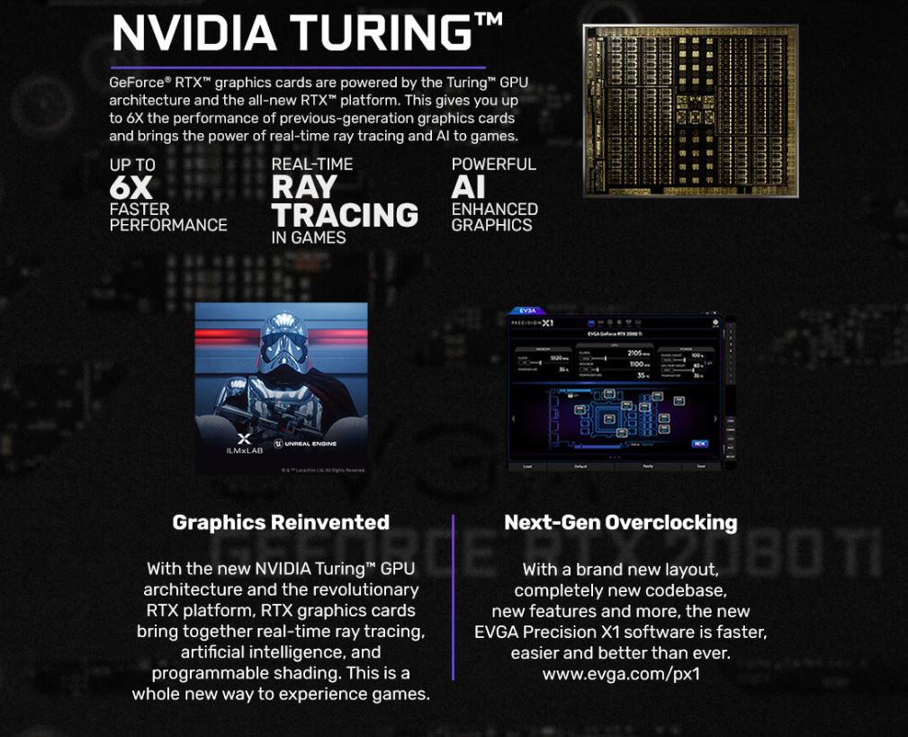 NVIDIA-TURING-GPU-SPECS