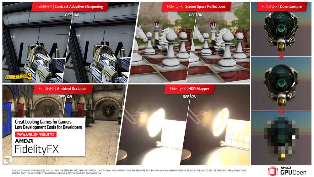 AMD-FIDELITY-2020-TECNOLOGIAS