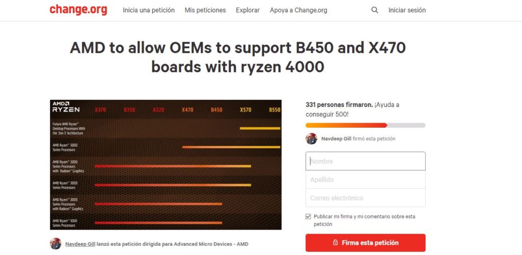 AMD-RYZEN-4000-B450-X470-SOPORTE-MOTHERBOARDS-AM4