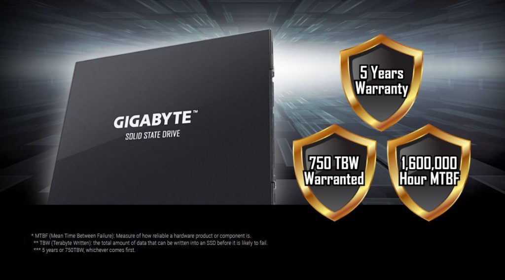 GIGABYTE-UD-PRO-SERIES-GARANTIA
