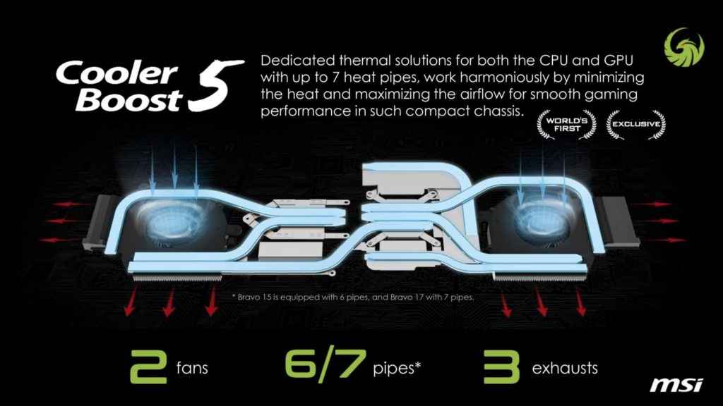 PORTATIL-MSI-BRAVO-ENFRIAMIENTO