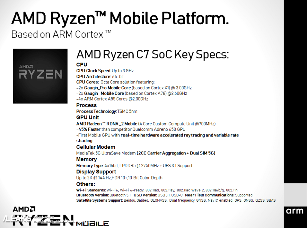 AMD-RYZEN-C7-SOC-SMARTPHONES