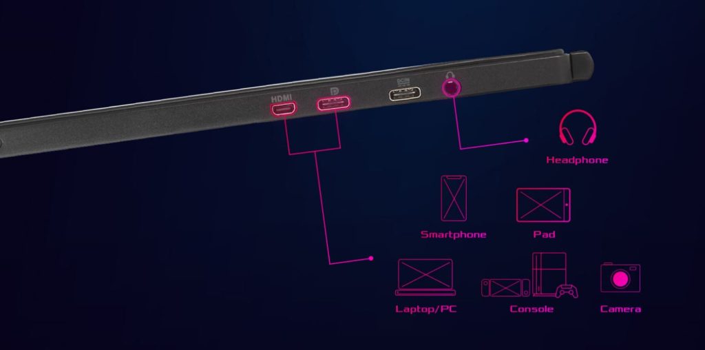ASUS-ROG-STRIX-XG17AHP-CONECTIVIDAD