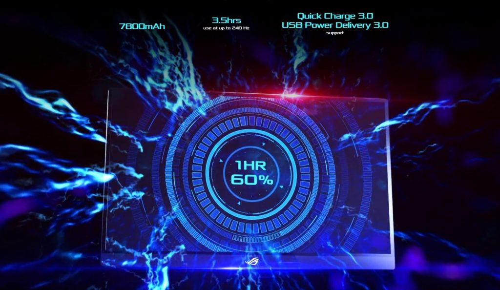 ASUS-ROG-Strix-XG17AHP-QUICK-CHARGE