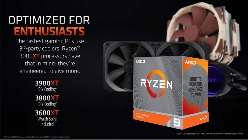AMD RyZEN 7 3800XT review enfriamiento