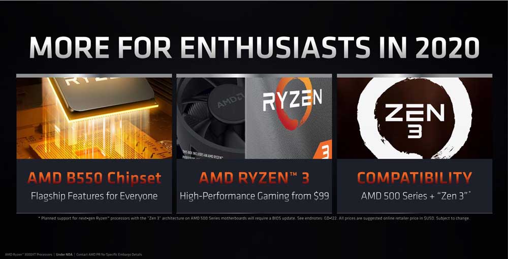 AMD RyZEN 7 3800XT review