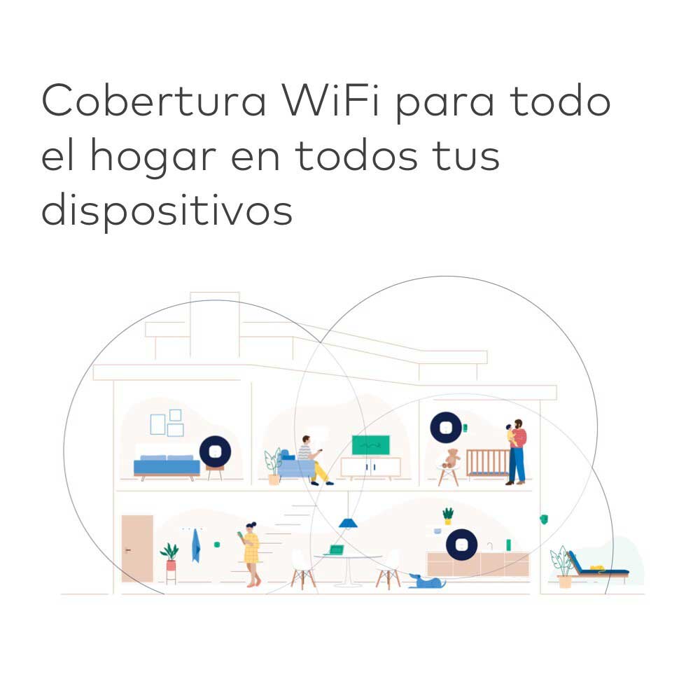 Amazon-Eero-Mesh-WiFi-Hogar