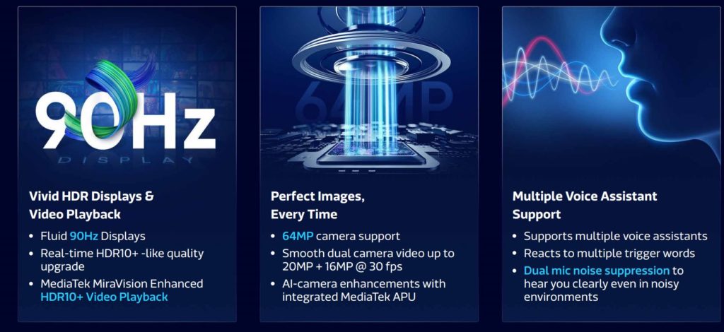 Mediatek-Dimensity-720-SoC-Pantalla-90Hz