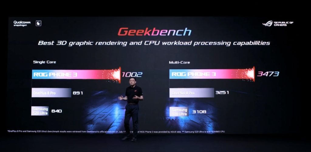 QUALCOMM-SNAPDRAGON-865-PLUS-PERFORMANCE