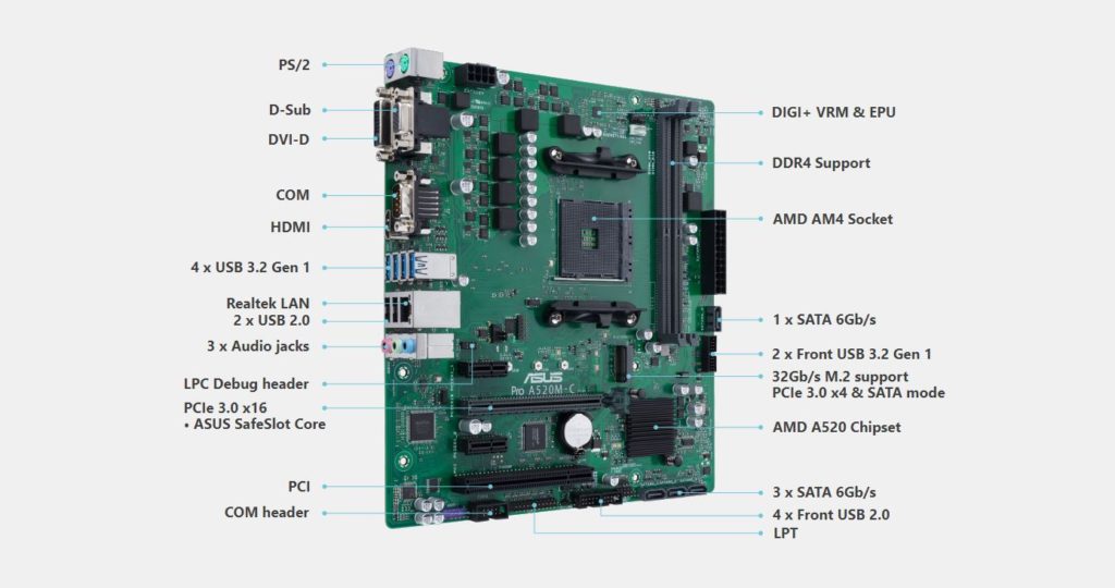 ASUS-Pro-A520M-C-CSM-Motherboard