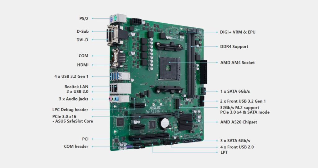 ASUS-Pro-A520M-C-CSM-Motherboard