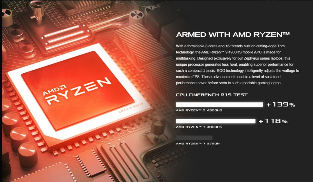 ASUS-ROG-Zephyrus-G14-AMD-RyZEN-9-Gamer-Portátil