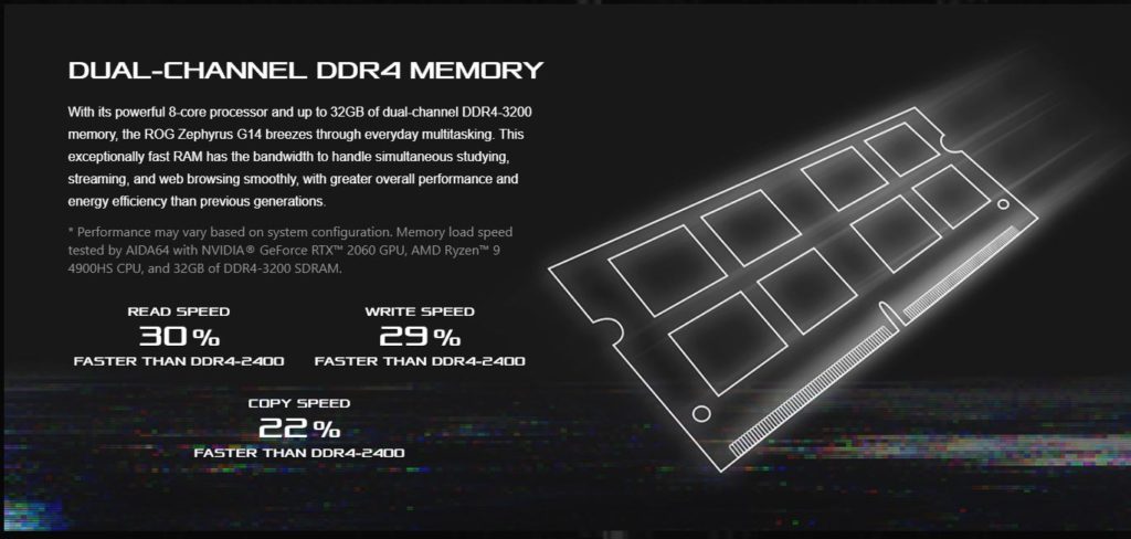 ASUS-ROG-Zephyrus-G14-RAM-Gamer-Portátil