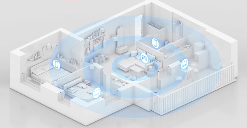 HUAWEI-AX3-WIFI6-ROUTER-Dynamic-Narrow-Bandwidth
