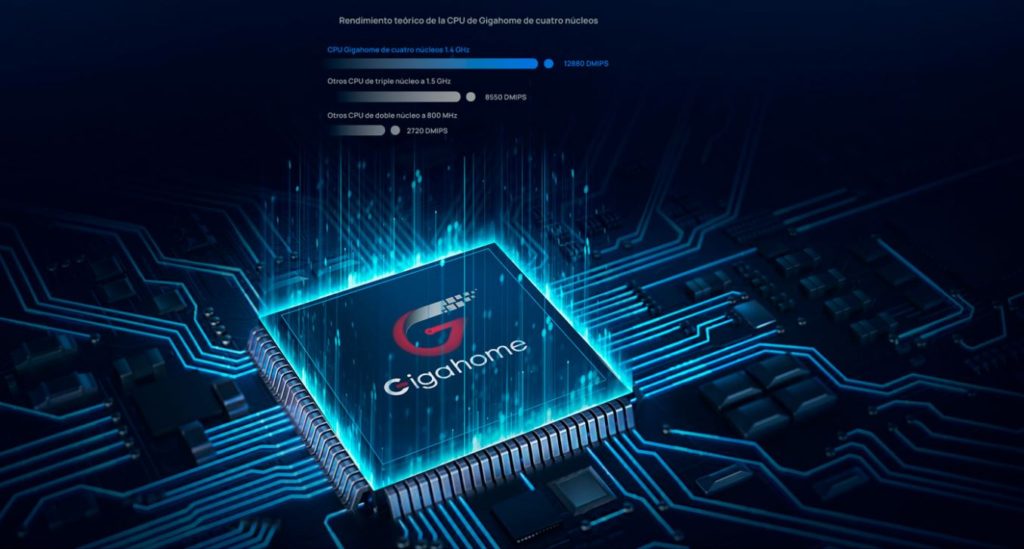 HUAWEI-AX3-WIFI6-ROUTER-GigaHome-Chip