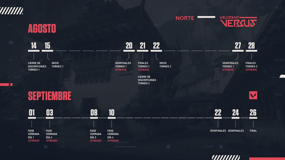 VALORANT-VERSUS-LVP-Torneo-Esports-LAN