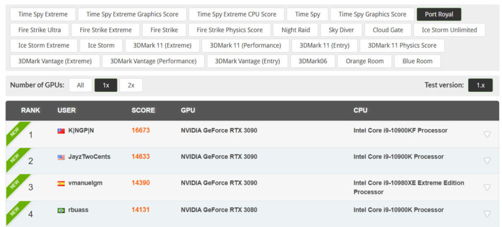 EVGA-GEFORCE-RTX-3090-KINGPIN-LN2-3DMARK-OVERCLOCK