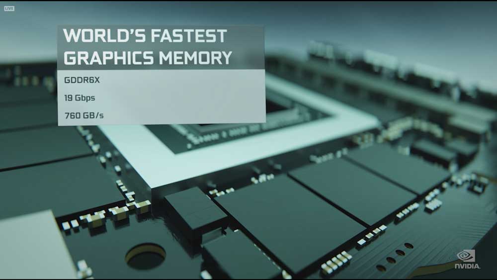 NVIDIA-GEFORCE-RTX-30-GDDR6X-VRAM