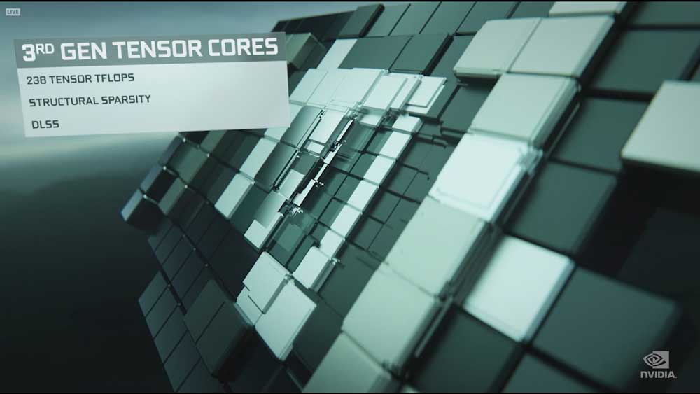 NVIDIA-GEFORCE-RTX-30-TENSOR-CORES-3ER-GEN