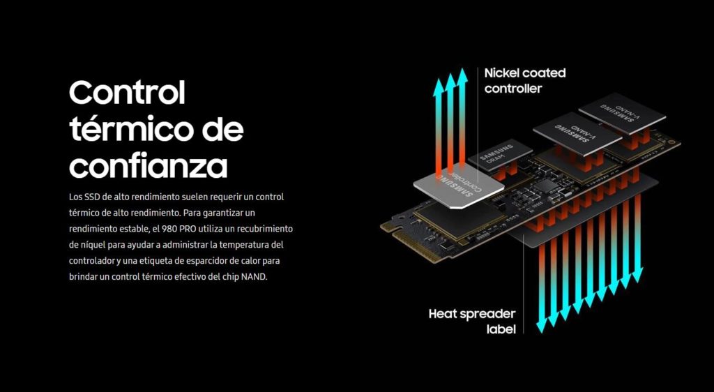 SAMSUNG-980-PRO-SSD-NVME-PCIE-GEN-4-TEMPERATURAS
