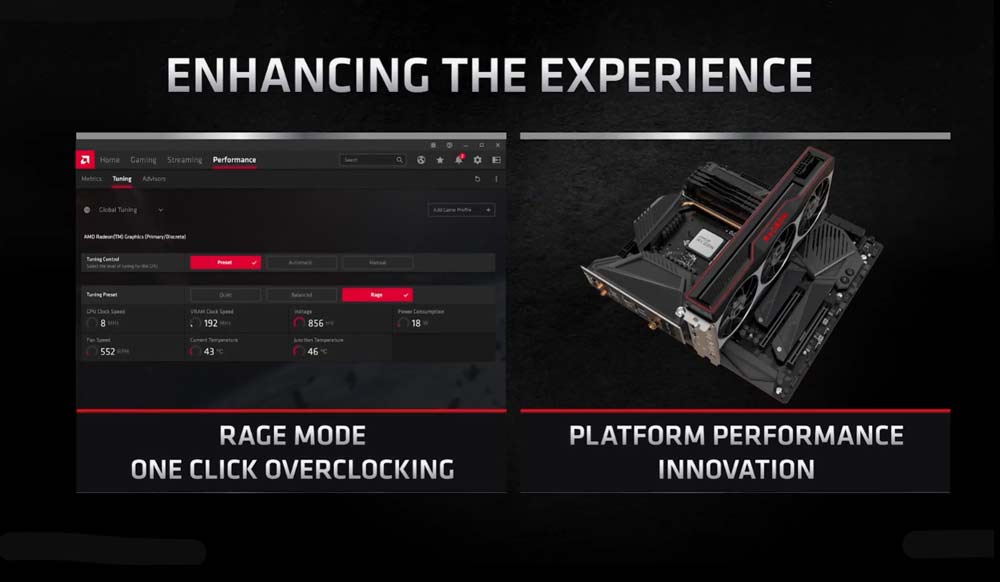 AMD-RADEON-RX-6000-RAGE-MODE-OVERCLOCK