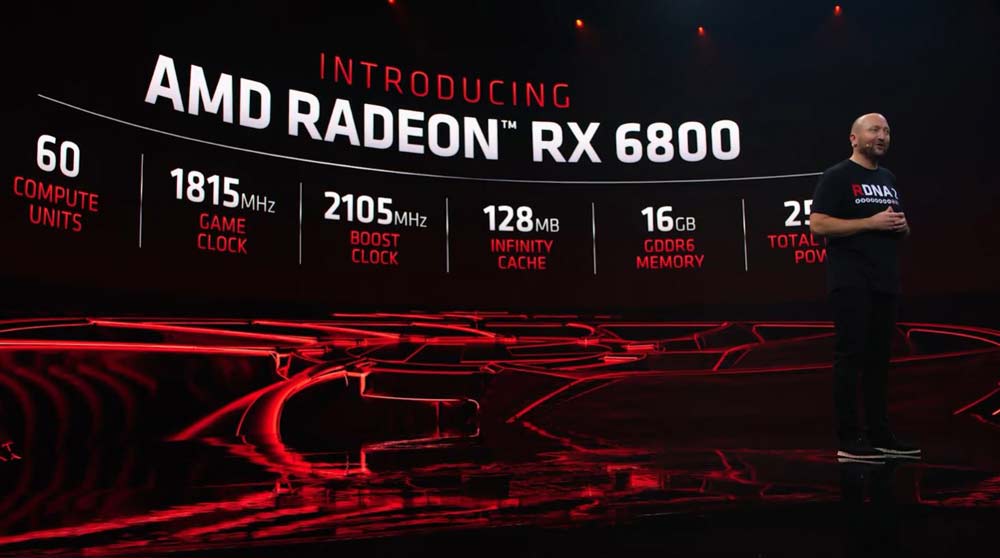 AMD-RADEON-RX-6800-BIG-NAVI-ESPECIFICACIONES