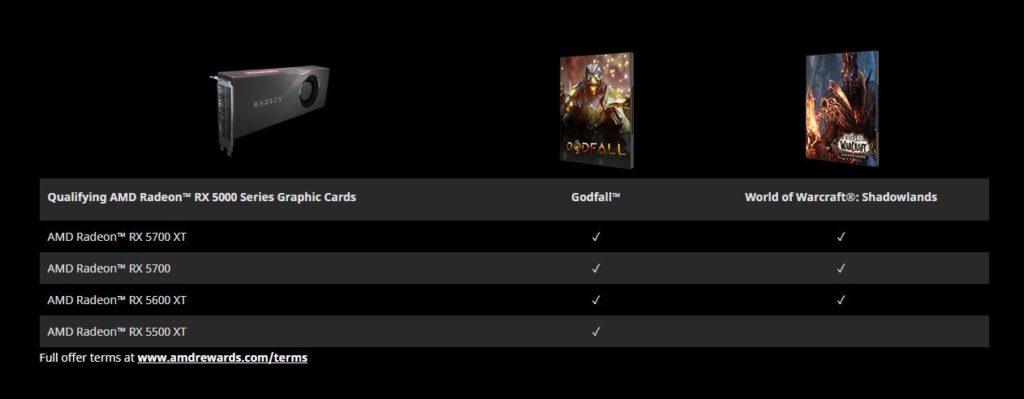 AMD-RAISE-THE-GAME-WOW-GODFALL-PROMOCION-RADEON-RX-5000