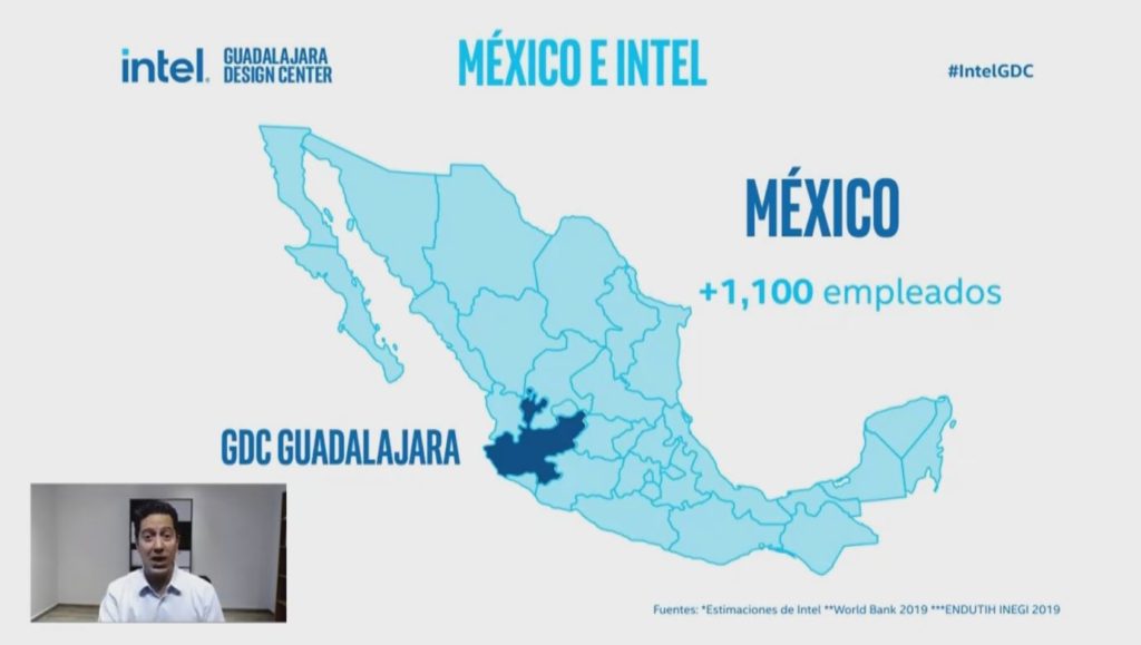 INTEL-GDC-MEXICO-GUADALAJARA-EMPLEADOS