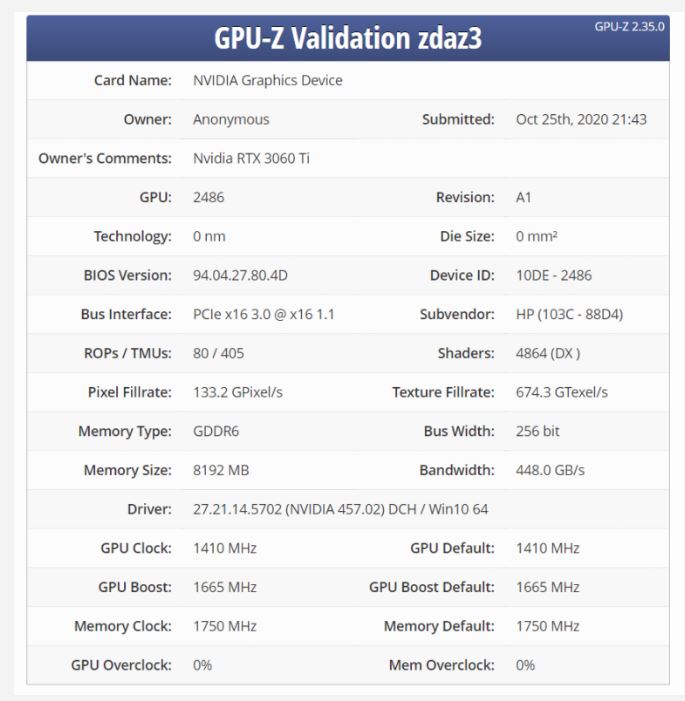NVIDIA-GeForce-RTX-3060-Ti-GPUZ-ESPECIFICACIONEs