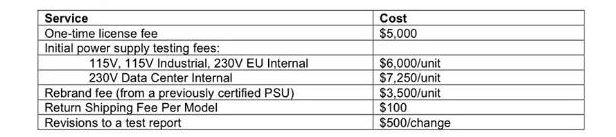Fuentes de poder 80 plus precio 