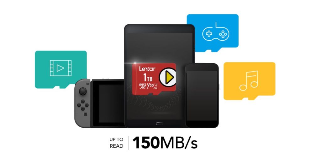 LEXAR-PLAY-MICRO-SDXC-1TB-NINTENDO-SWITCH