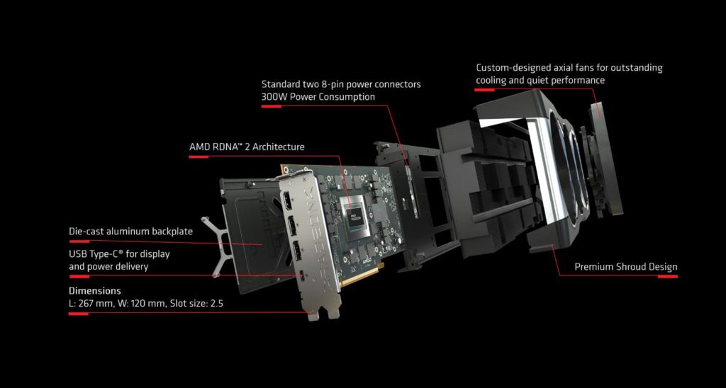 GIGABYTE-RADEON-RX-6800-XT-DESARME-ESPECIFICACIONES-PRECIO-MEXICO