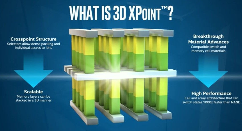 QUE-ES-INTEL-3DXPOINT-MEMORIA
