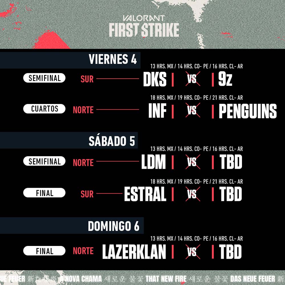 RIOT-GAMES-FIRST-STRIKE-VALORANT-LATINOAMERICA-ESPORTS-FINALISTAS