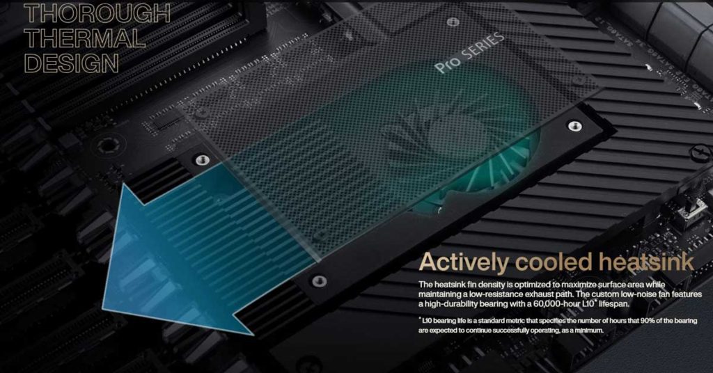 ASUS-Pro-WS-WRX80E-SAGE-SE-WIFI-Chipset-Disipador-AMD-Threadripper-PRO