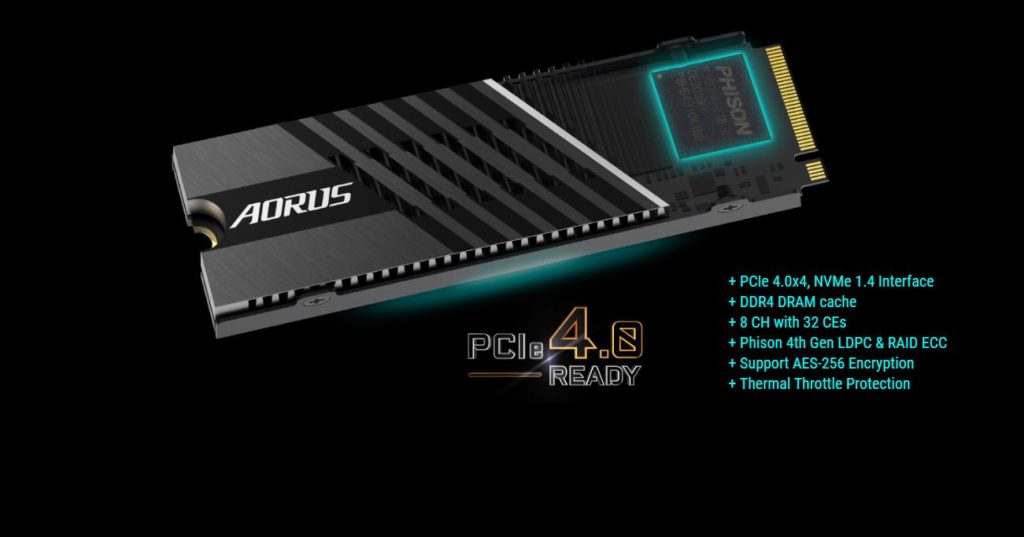 GIGABYTE-AORUS-7000s-2TB-PCIe-Gen-4-Especificaciones