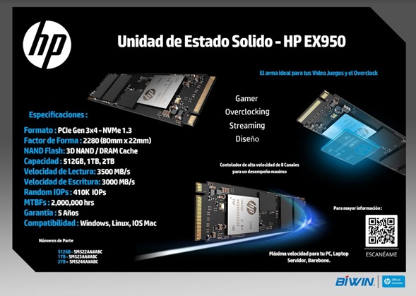 HP-BIWIN-EX-950-M-2-PCIe-Gen-3-Mexico