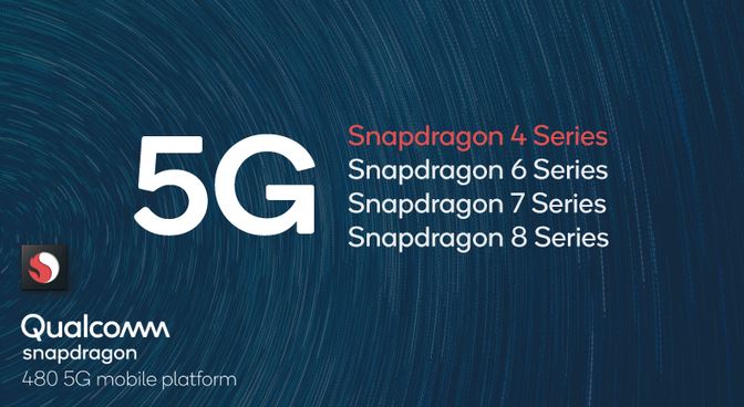 QUALCOMM-SNAPDRAGON-480-5G-FAMILIA